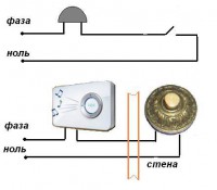 Проводка дверного звонка (проводного) - 0.JPG