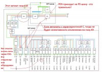 Схема 15 кВт, ВРУ и ЩР в доме - schema 2