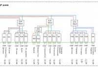 Схема 15 кВт, ВРУ и ЩР в доме - schema 3