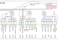 Схема 15 кВт, ВРУ и ЩР в доме - schema 3