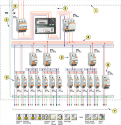 Варианты подключения резервного эл.питания дома - схема.PNG