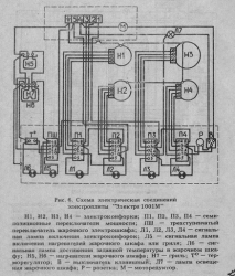 Новая эл.конфорка - эл. плита.PNG