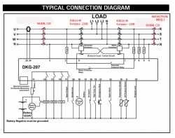 АВР на Контроллере DATAKOM DKG-105 - АВР