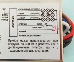 Как подключить провода к uniel uch-p001-g3-1000w-30m - 12.jpg