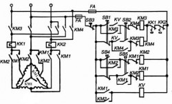 Двухскоростной мотор - двух скоростной двигатель