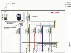Проводка в дачном доме - Схема щитка в доме (генератор).JPG