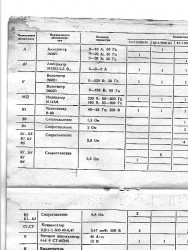 Сборка аналога военного бензогенератора сделанного в СССР - Scan-130325-0002.JPG