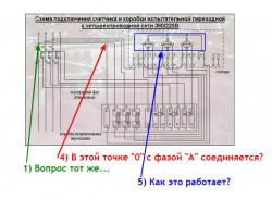 Подключения транс. тока по схеме - Схема с коробкой