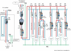 Схема с TT - dacha1_tt