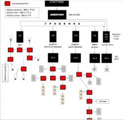 Схема проводки в однокомнатной квартире - Безымянный-1