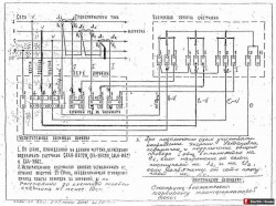 Заземление трансформаторов тока - ИКК2