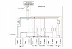 Схема электрощита в квартире - Чертеж4