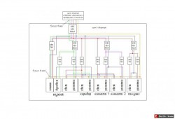 Схема электрощита в квартире - top5