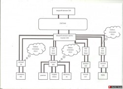 Разводка проводки в кухне хрущевки - разводка кухни 001