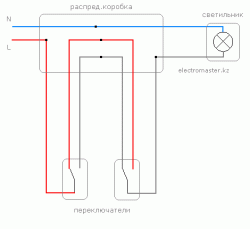 Свет включить, а выключить из другого места - box