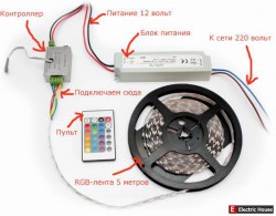 Многоцветная светодиодная лента RGB - podklyuchenie-rgb-lenty-kontrollera