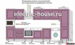 Вопросы по электрике после ремонта квартиры! - roz_kyhnia