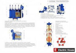 Плакаты для службы подстанций - tumb