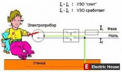 Устройство защитного отключения УЗО  - 1.jpg