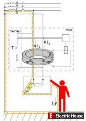 Устройство защитного отключения УЗО  - 5.jpg