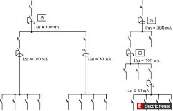 Устройство защитного отключения УЗО  - ris2.jpg