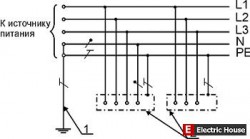 Системы заземления - system-tns.jpg