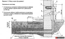 Ввод электричества в деревянный дом - prokladka_kabelya_bronirovannogo_5.jpg