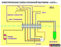 Мотор в вытяжке cata gt plus 45 - sxem1