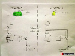 РКН -  реле контроля напряжения, К- силовое реле, А - автомат максимального тока. - Резервное питание