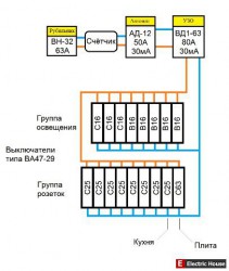 Разводка электрики в квартире - Схема_s.jpg
