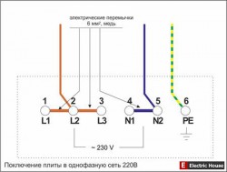 Подключение электрической плиты - plita220.jpg