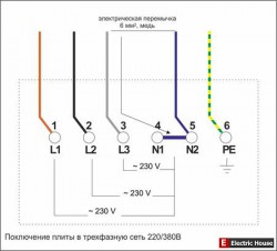Подключение электрической плиты - plita380.jpg