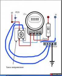 Щиток учета - 0012