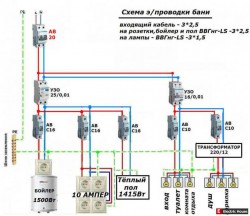Электропроводка в бане - Схема  4.JPG