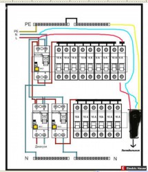 Выбивает УЗО в квартире - Chart of corymb 1