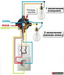 Блок розетки и двухклавишного выключателя - shema-podkljuchenija-bloka.jpg