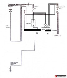 Схема ВРУ частного дома - Ввод