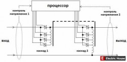 Принцип работы электронного стабилизатора напряжения - stab2.jpg