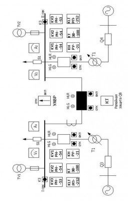 Автоматическое включение резерва - АВР.JPG