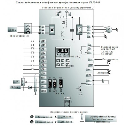 Преобразователь частоты   F1500 - G0007S2B - Capture_9